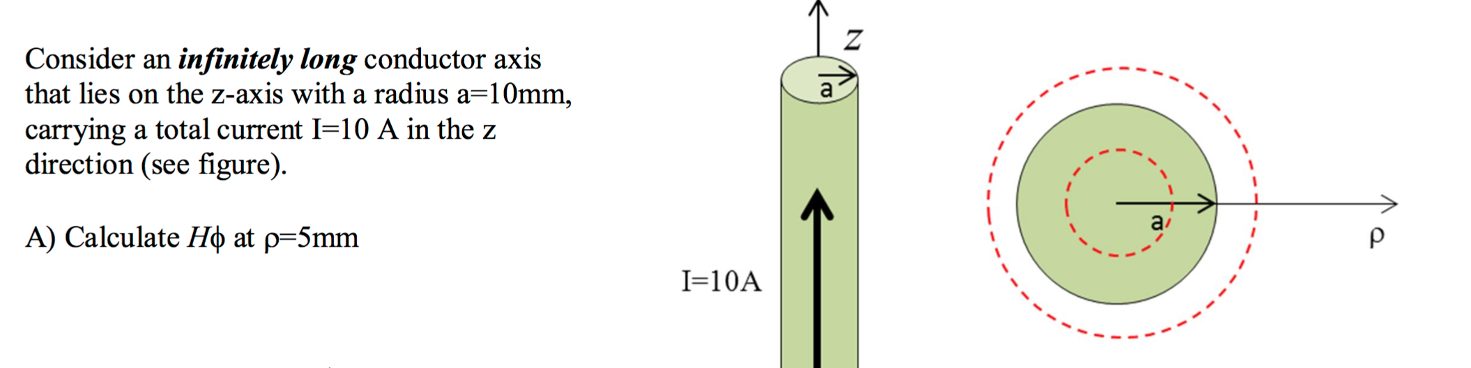 The Total Magnetic Flux Per Unit Length Inside The Chegg