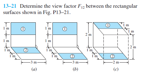 Solved Determine the view factor F_12 between the | Chegg.com