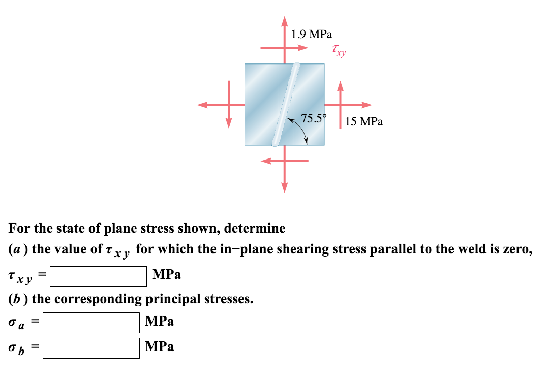 Solved For The State Of Plane Stress Shown Determine A