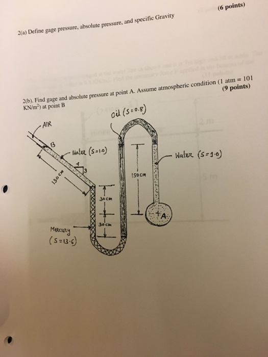 Solved Define gage pressure, absolute pressure, and specific