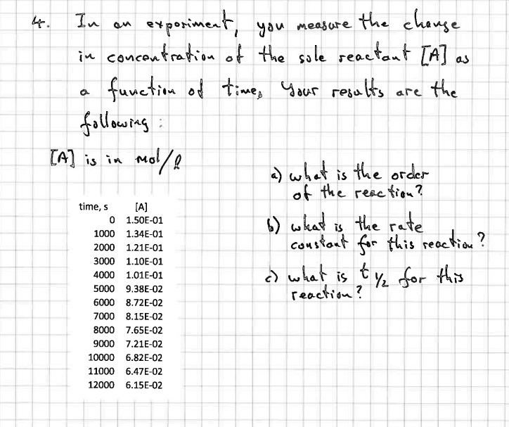 Solved In an experiment, you measure the change in