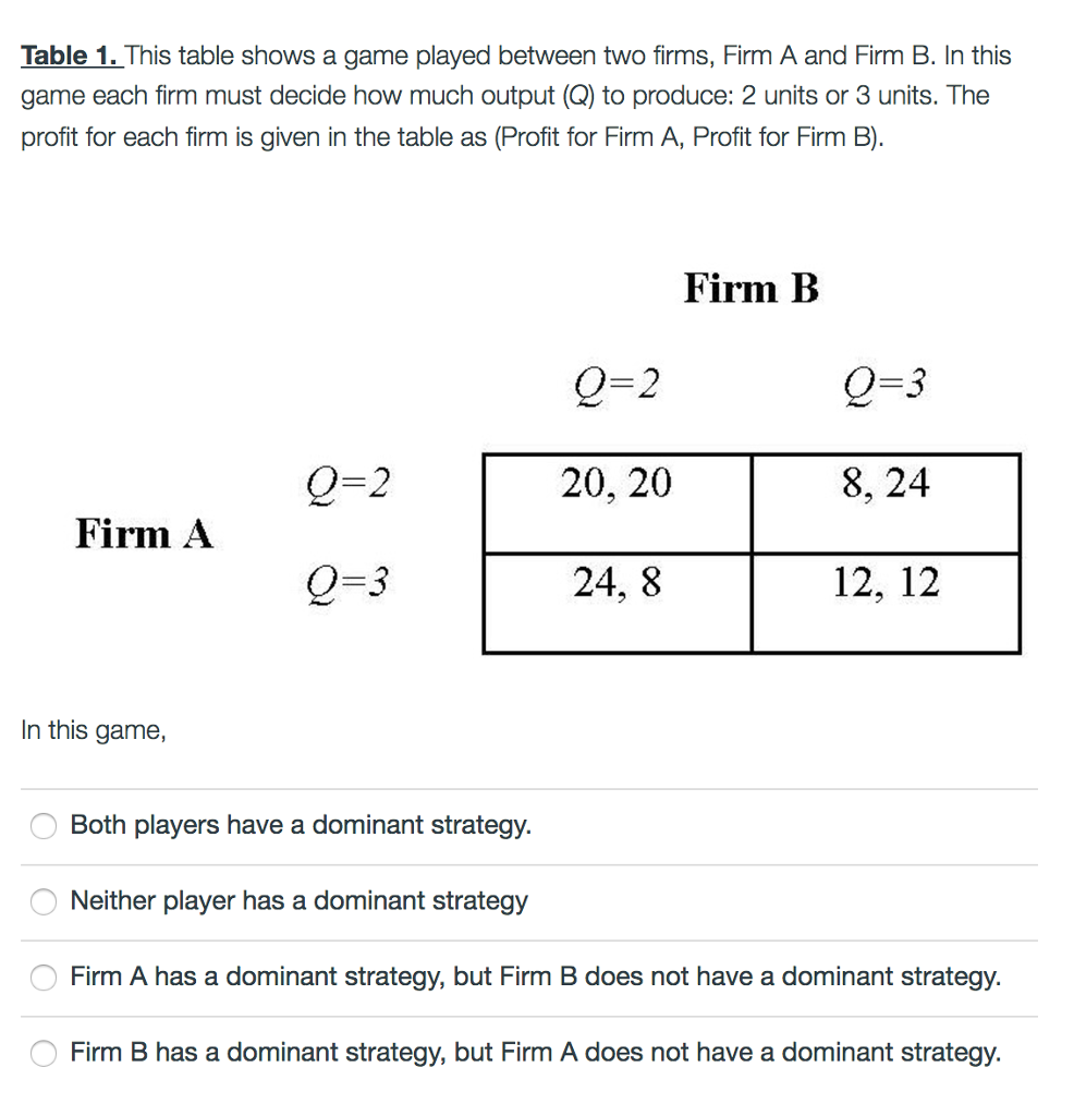 Solved Table 1. This Table Shows A Game Played Between Two | Chegg.com