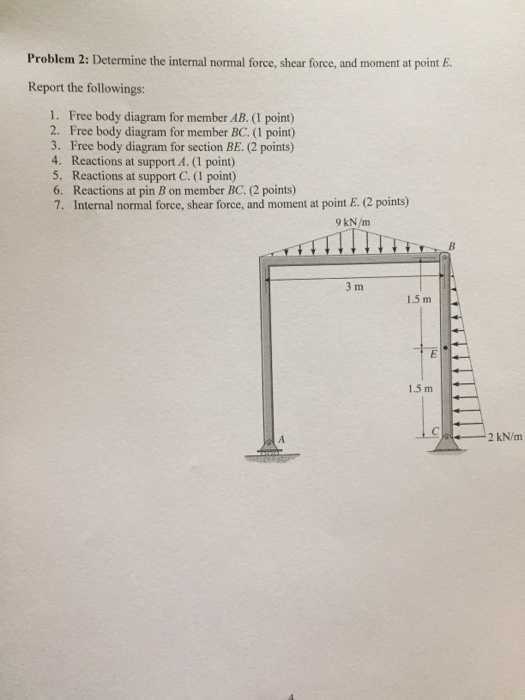 Solved Determine the internal normal force, shear force, and | Chegg.com