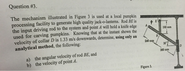 Solved The mechanism illustrated in Figure 3 is used at a | Chegg.com