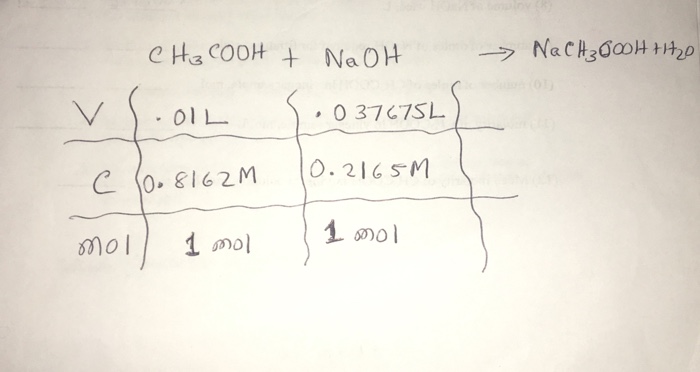 Solved: 2. Hydrogen Peroxide, H202, Is Used As A Disinfect... | Chegg.com