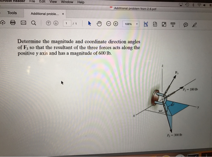Solved Determine the magnitude and coordinate direction | Chegg.com