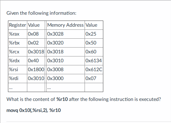 Solved Given the following information: Register Value | Chegg.com