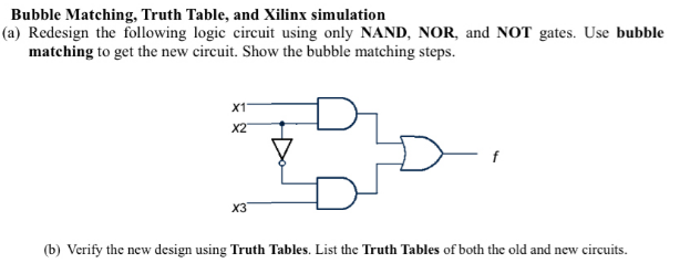 Solved Redesign the following logic circuit using only NAND, | Chegg.com