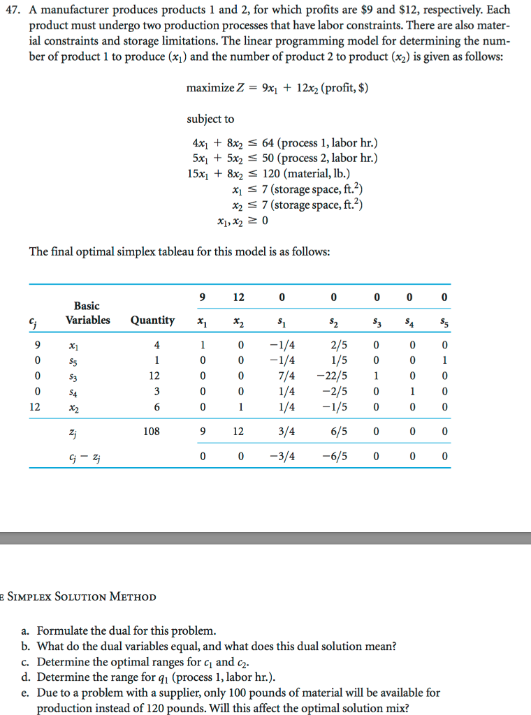Solved 47. A manufacturer produces products 1 and 2, for | Chegg.com
