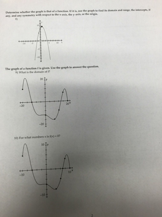 Solved Determine whether the graph is that of a function. If | Chegg.com