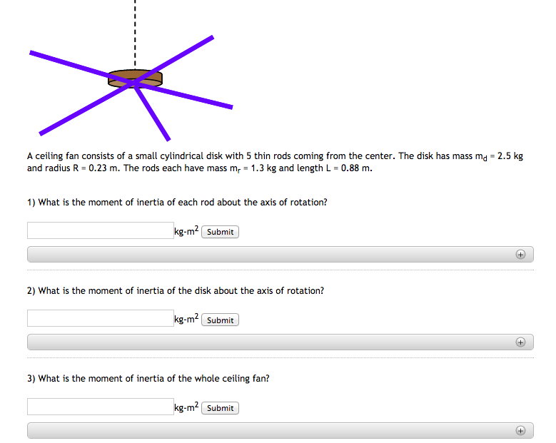 A ceiling fan consists of a small cylindrical disk