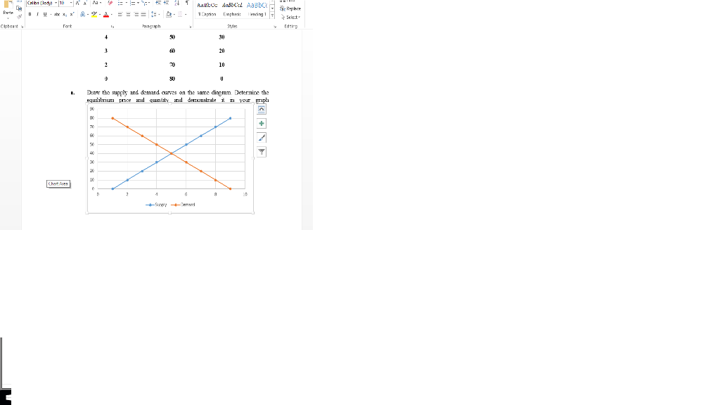 Solved B. Calculate Price Elasticity Of Demand When | Chegg.com