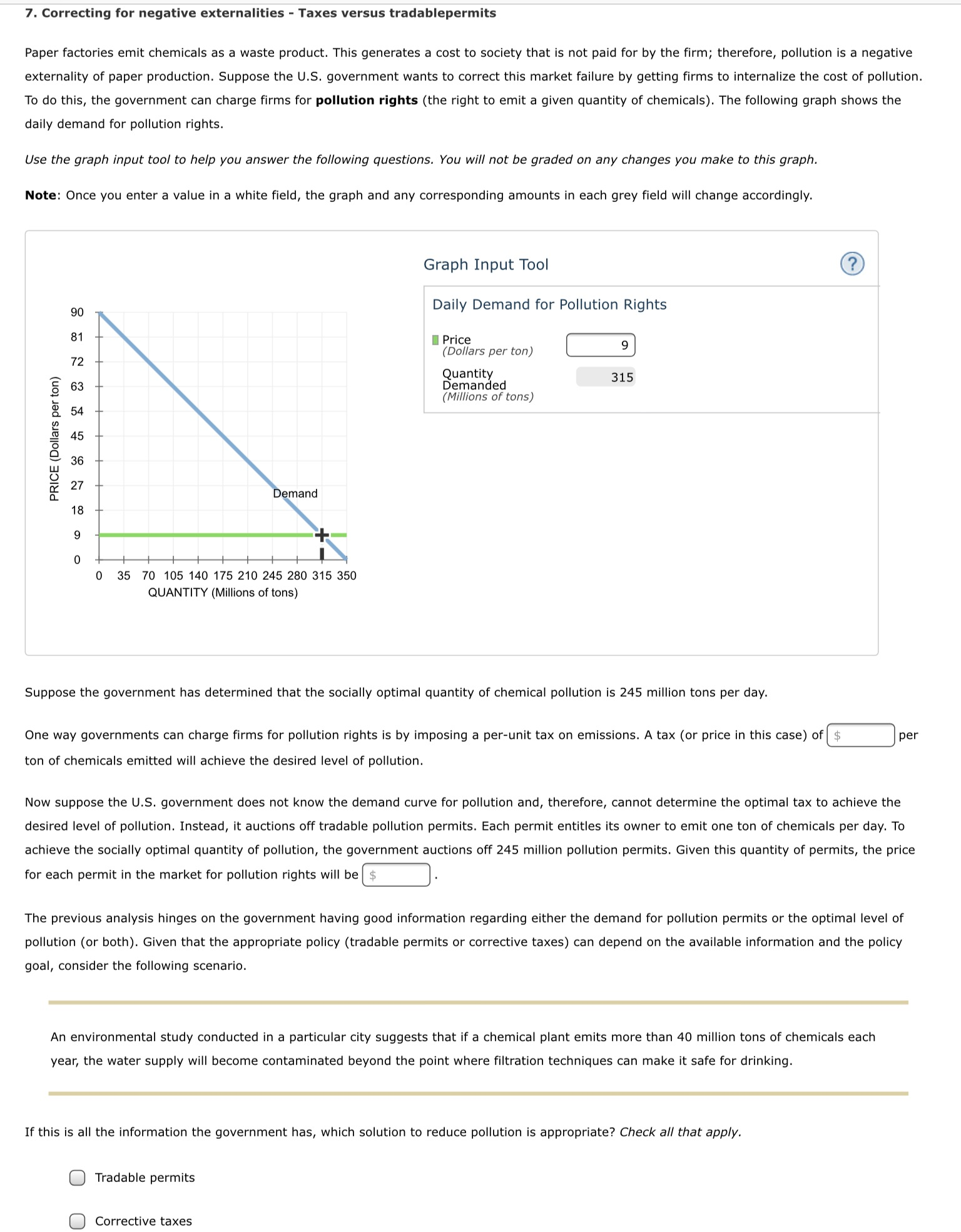 Solved Paper factories emit chemicals as a waste product. | Chegg.com