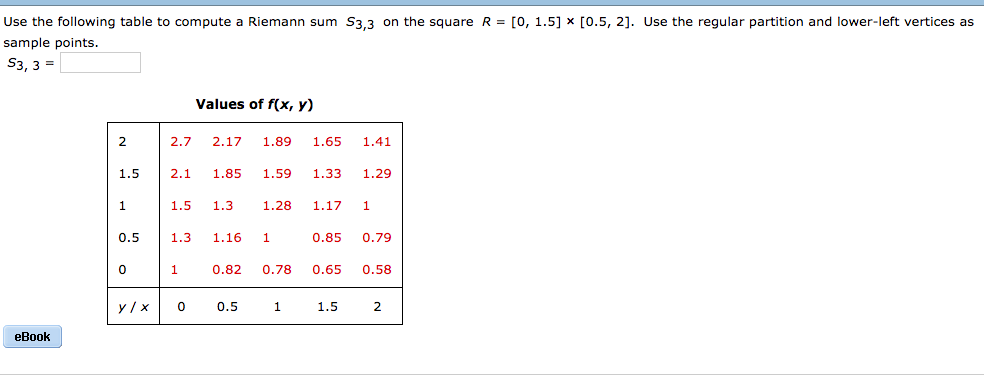 Solved Use the following table to compute a Riemann sum S_3, | Chegg.com