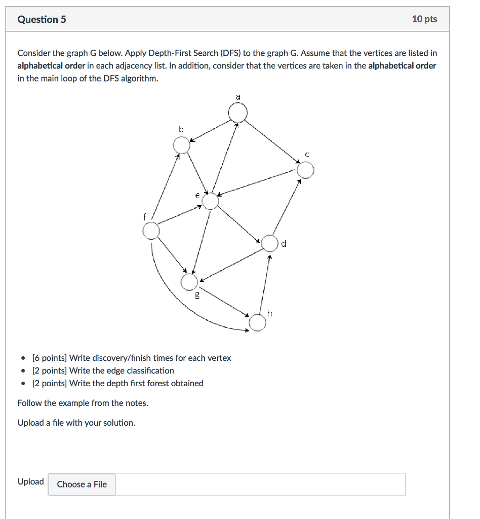 Solved Consider The Graph G Below. Apply Depth-First Search | Chegg.com