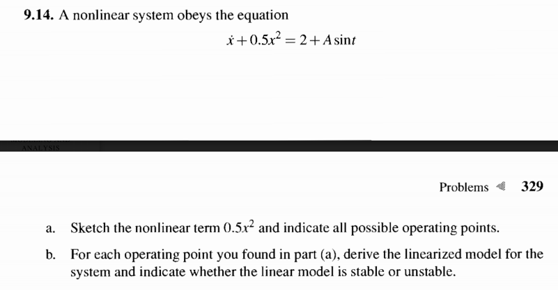 Solved Modeling And Analysis Of Dynamic Systems 3rd Edition | Chegg.com