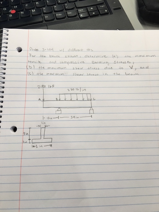 Solved For the beam shown, determine the maximum tensile | Chegg.com