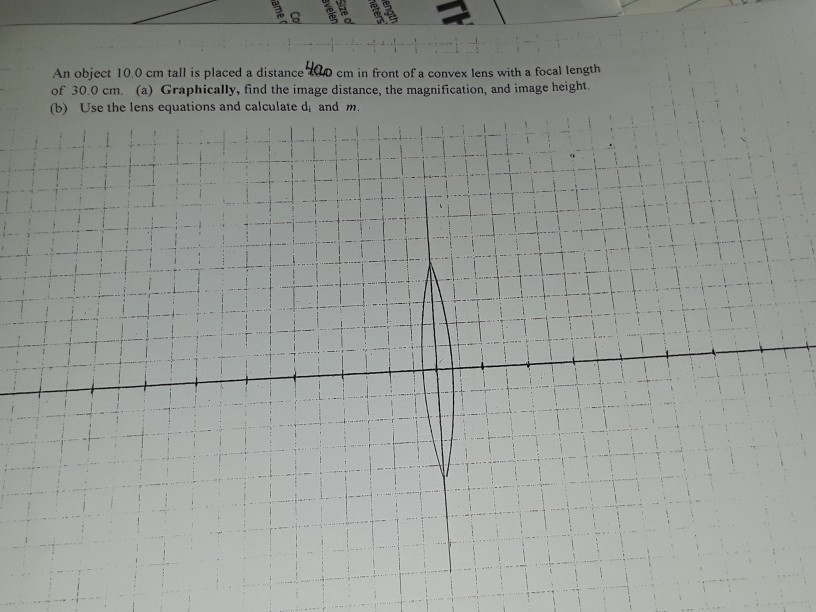 Solved An object 10.0 cm tall is placed a distance 00 cm in | Chegg.com