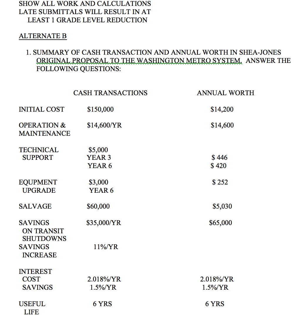 Solved SHOW ALL WORK AND CALCULATIONS LATE SUBMITTALS WILL Chegg