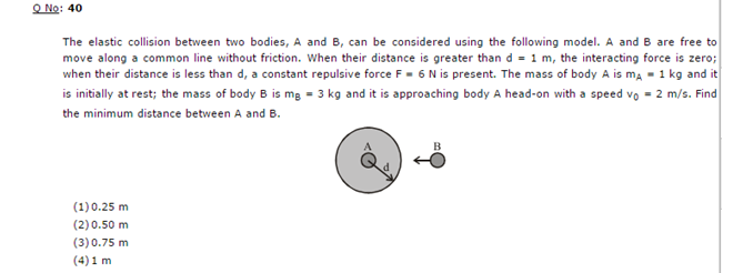 The elastic collision between two bodies, A and B, | Chegg.com