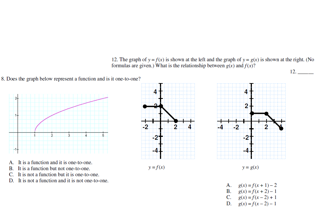 Solved Does the graph below represent a function and is it | Chegg.com