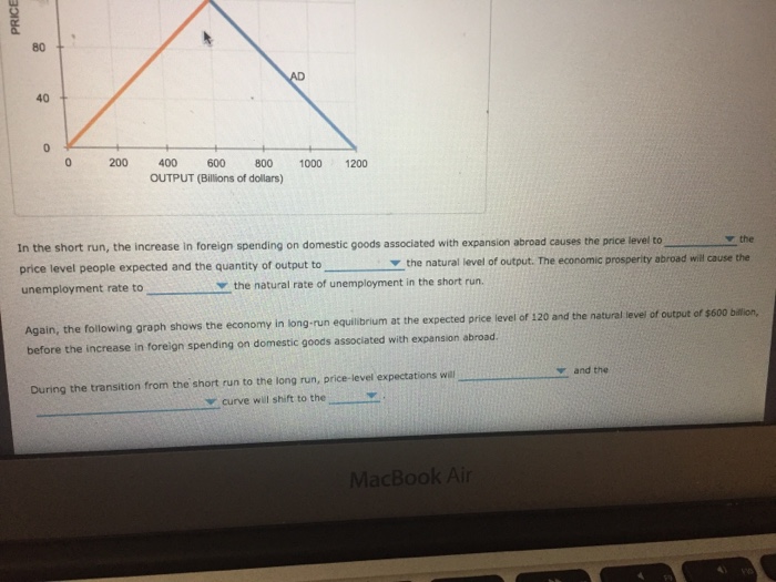 Solved B. Economic Fluctuations I The Following Graph Shows | Chegg.com