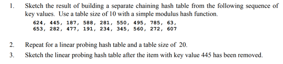 Solved Having trouble with the hash tables for programming. | Chegg.com
