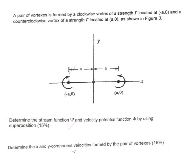 Solved A pair of vortexes is formed by a clockwise vortex of