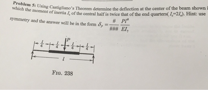 solved-using-castigliano-s-theorem-determine-the-deflection-chegg