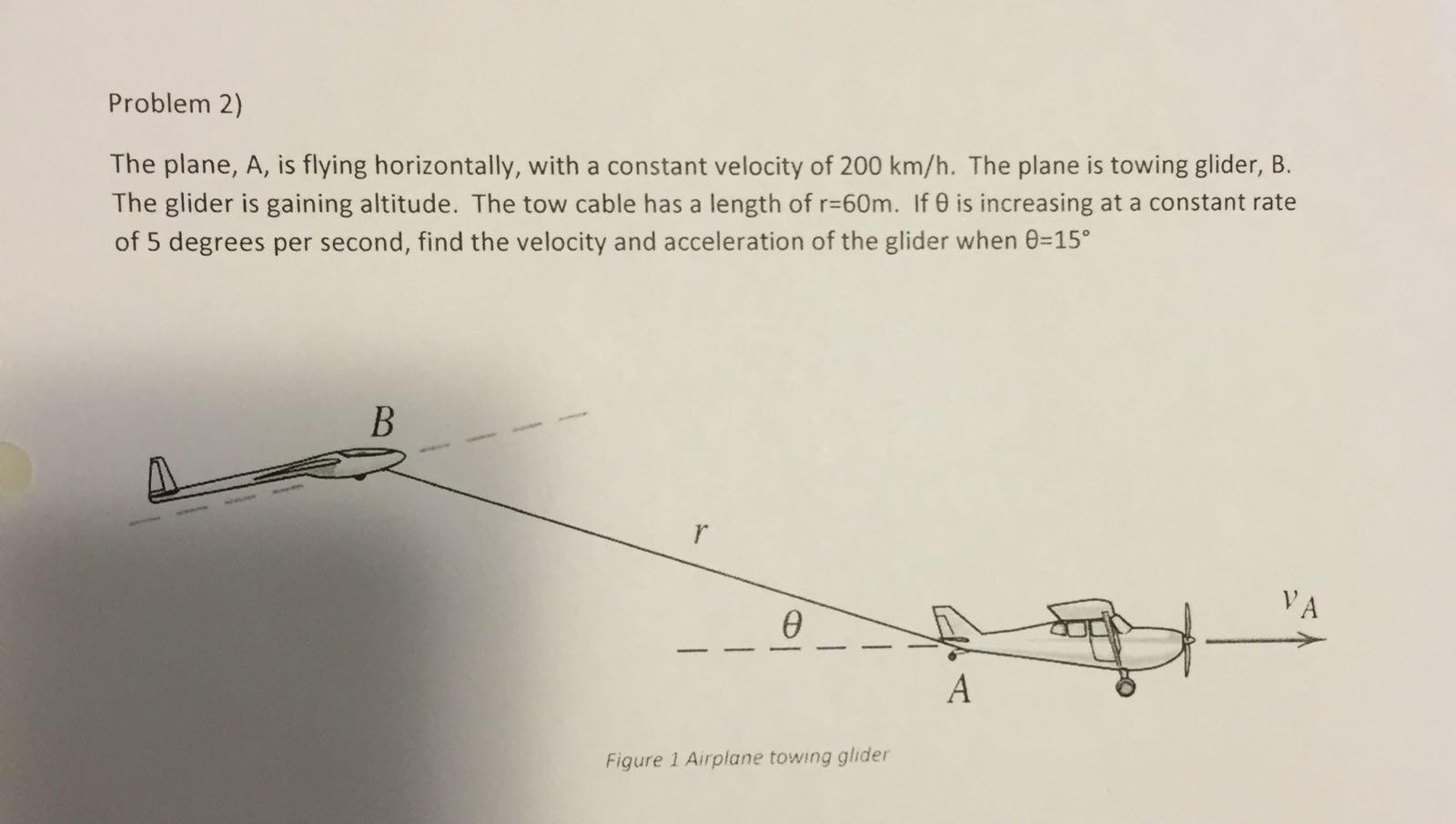 Solved The plane, A, is flying horizontally, with a constant | Chegg.com