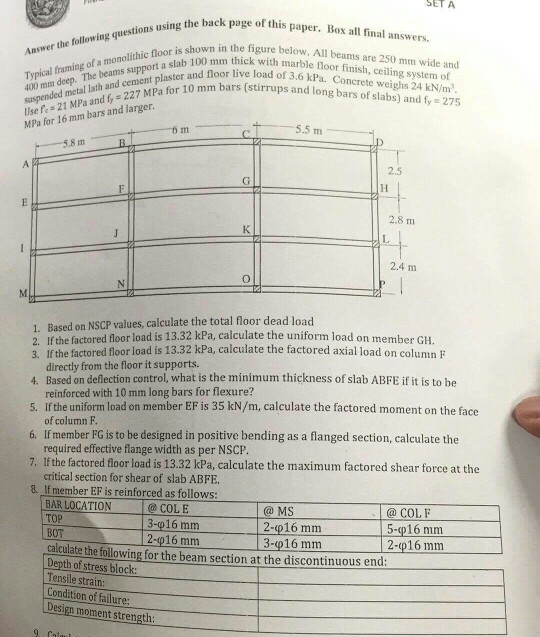 Solved Typical framing of a monolithic floor is shown in the | Chegg.com