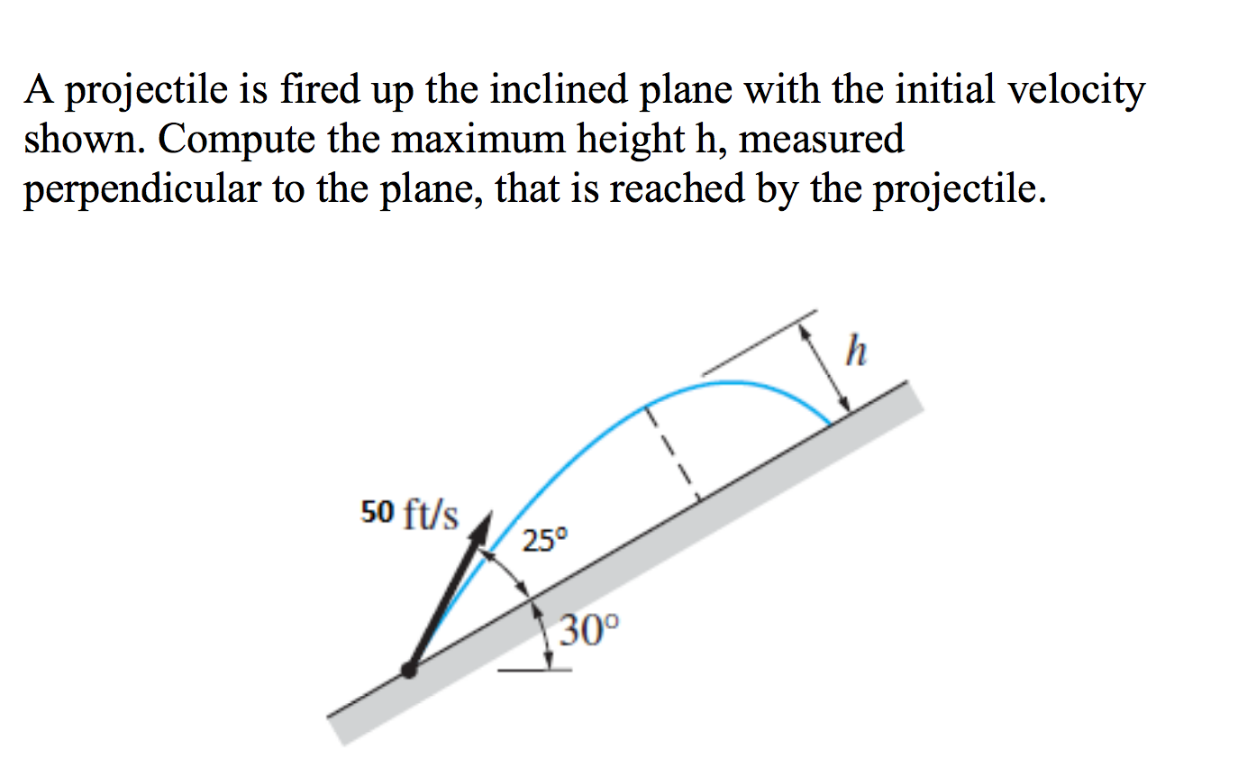 Solved A projectile is fired up the inclined plane with the