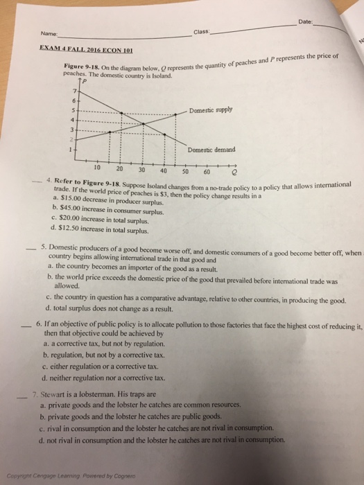 Solved On the diagram below. Q represents the quantity of