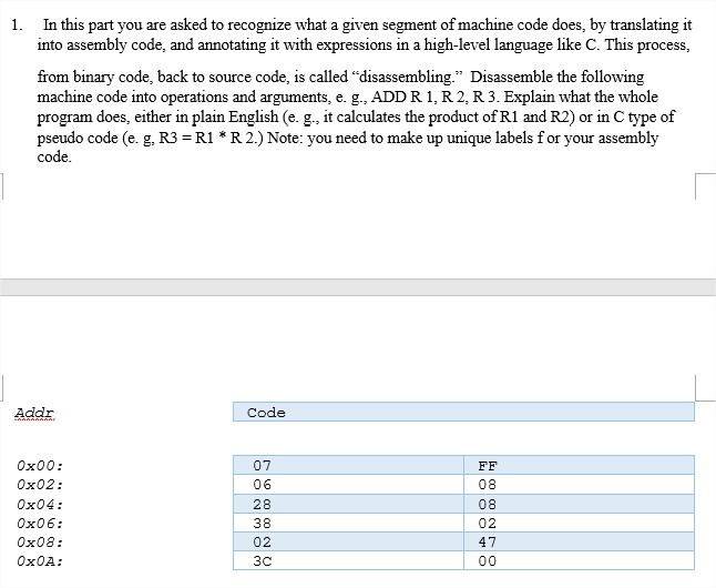Solved The following instruction set is supported by a | Chegg.com