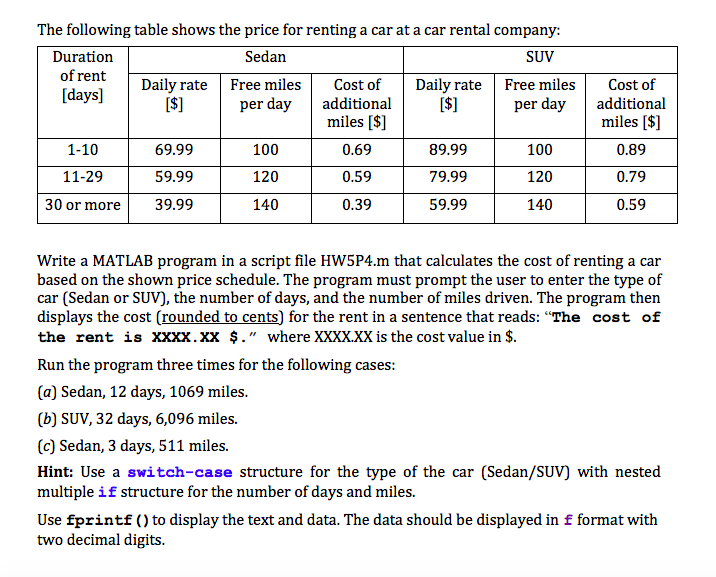 Solved The following table shows the price for renting a car