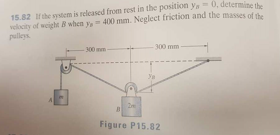 Solved 15.82) If the system is released from rest in the | Chegg.com