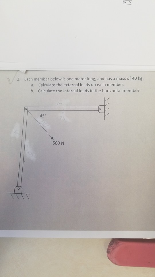 Solved 2. Each member below is one meter long, and has a