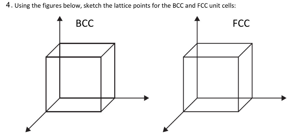 Solved 4. Using the figures below, sketch the lattice points | Chegg.com