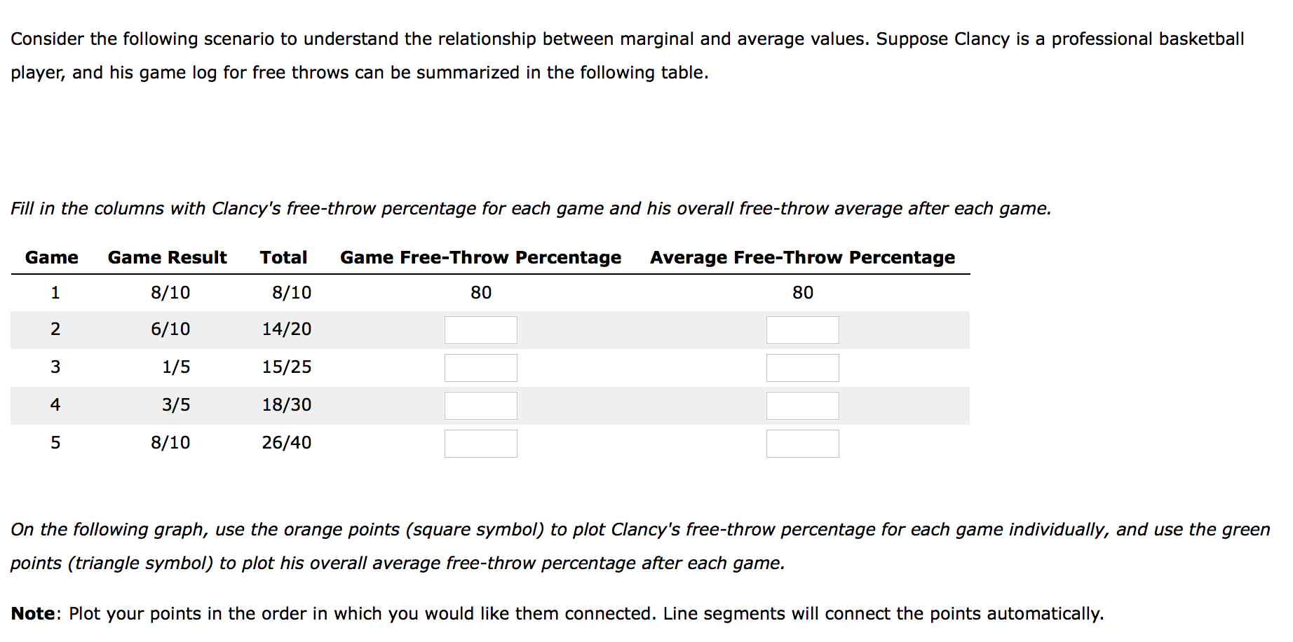 Solved Consider the following scenario to understand the