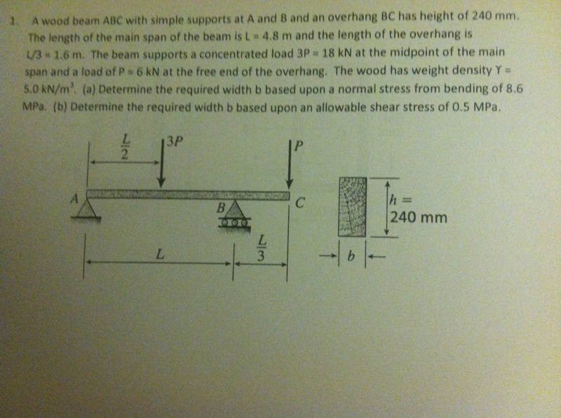 Solved A Wood Beam ABC With Simple Supports At A And B And | Chegg.com