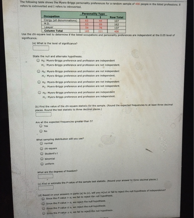 solved-the-following-table-shows-the-myers-briggs-chegg