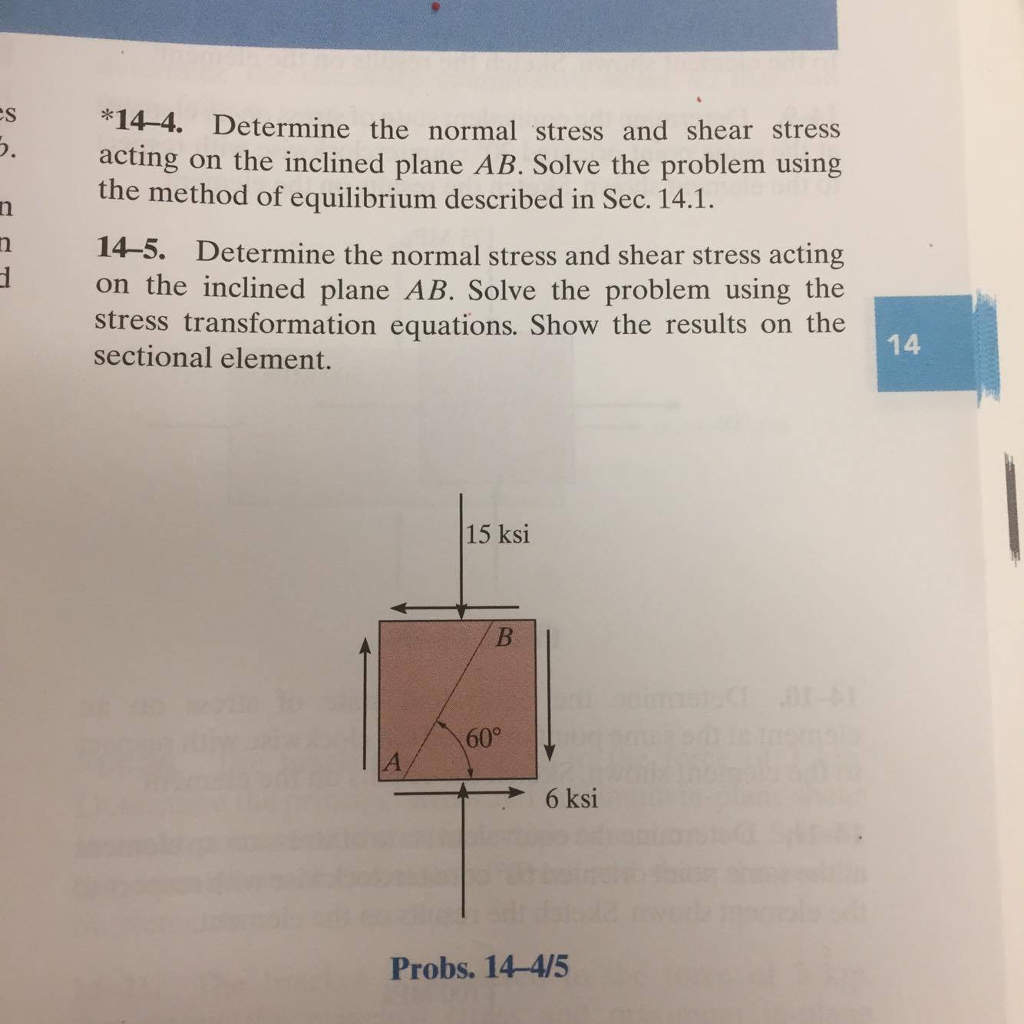Solved Determine the normal stress and shear stress acting | Chegg.com