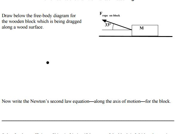 Solved Need help finding how to set up Newton's second law | Chegg.com