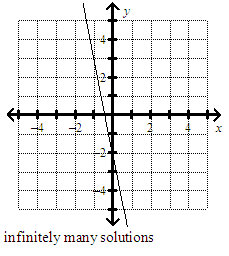 Solved Question | Chegg.com | Chegg.com