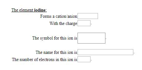 iodine charge derived by each element