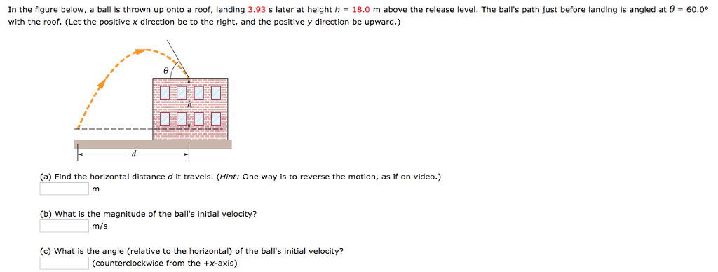 Solved In The Figure Below, A Ball Is Thrown Up Onto A Roof, | Chegg.com