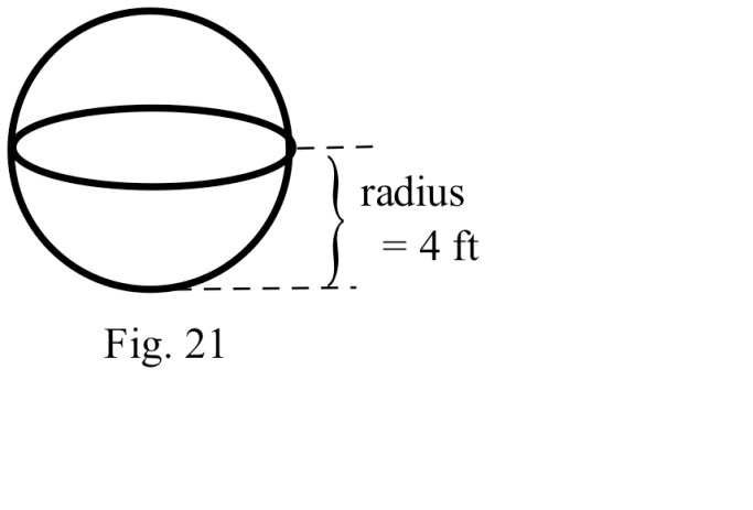 Solved The spherical tank in Fig. 21 is full of water. How | Chegg.com