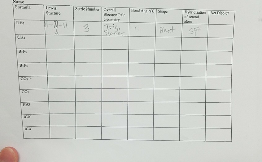 Solved Name Formula Lewis Stucture Steric Number Overall | Chegg.com