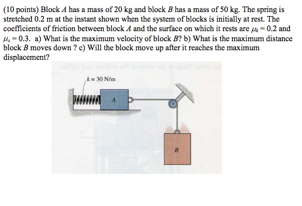 Solved Block A Has A Mass Of 20 Kg And Block B Has A Mass Of | Chegg.com