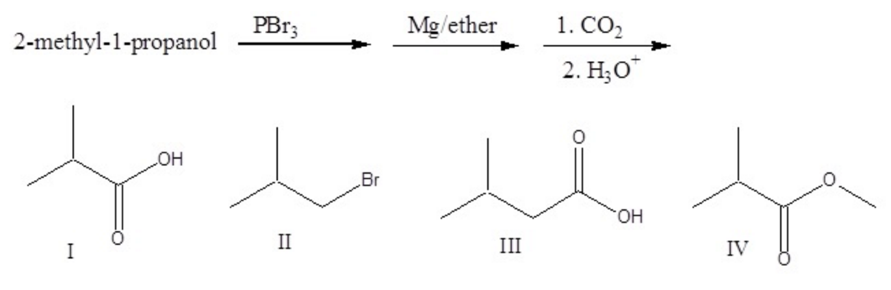 Solved MgBr ether OH H O PCC CH2C12 MgBr ether HO H O | Chegg.com